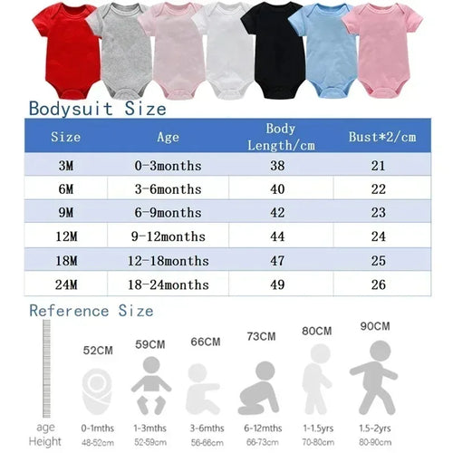 Body’s Pokemon